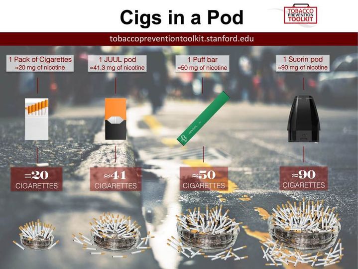 This image has an empty alt attribute; its file name is cigs-to-vaps.jpg
